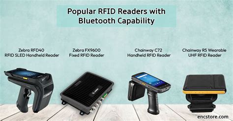 rfid reader options for better rfid solution design|rfid readers for sale.